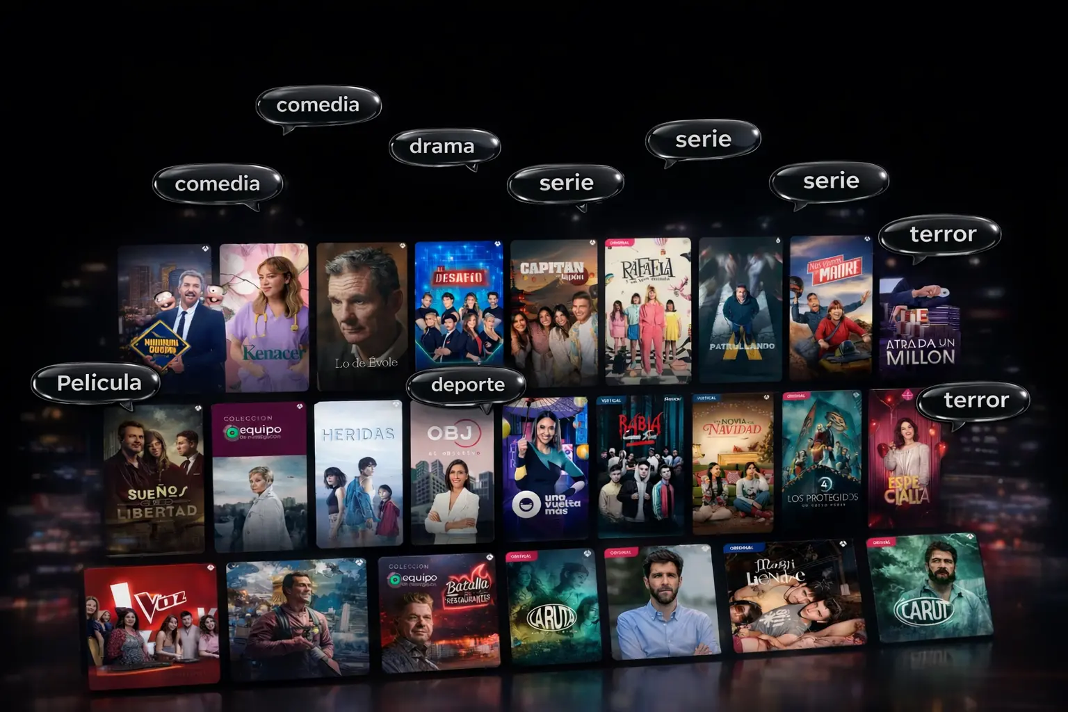 Descubrimiento Inteligente de Contenidos