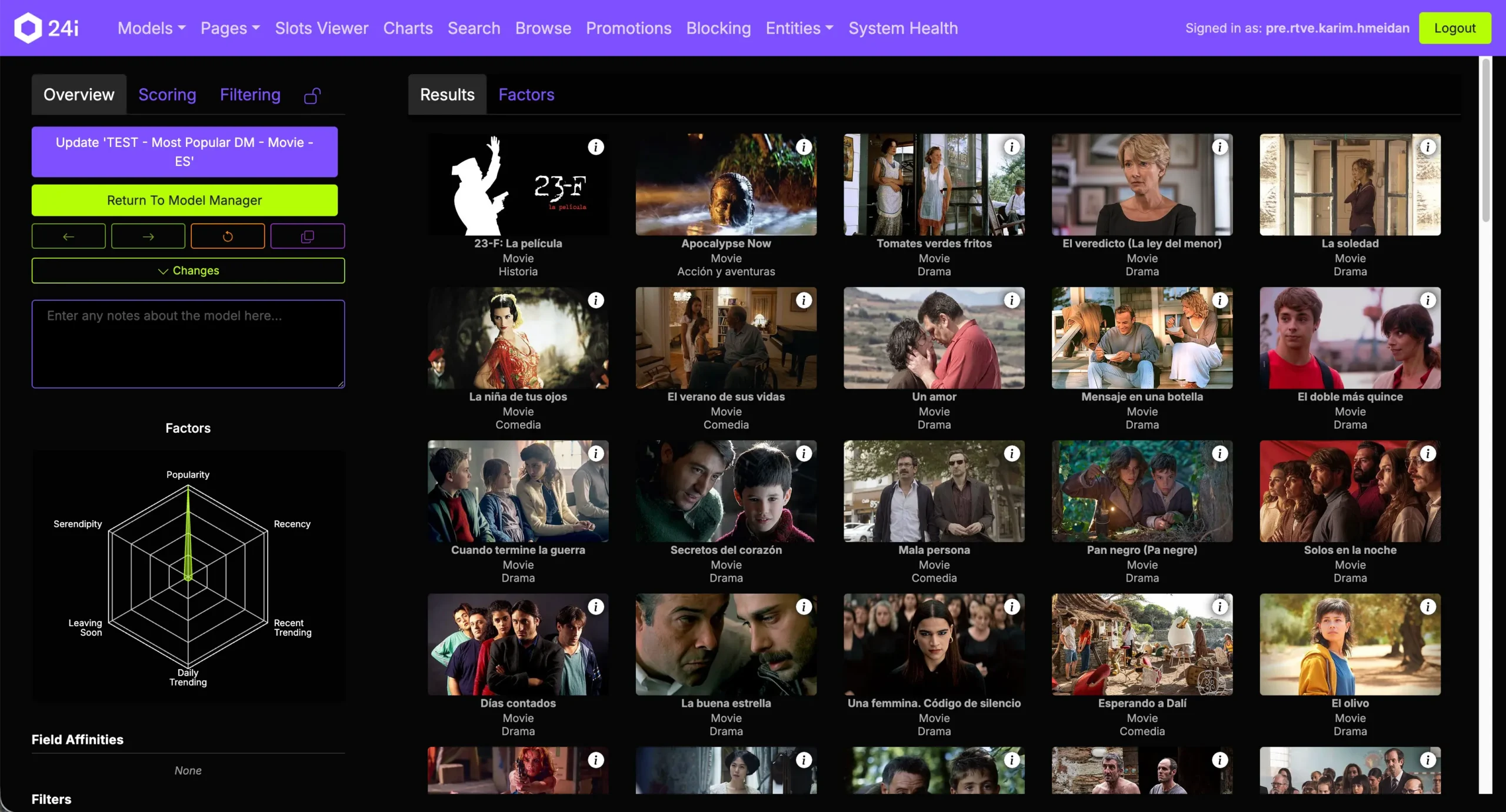 Content<br />
Performance Optimization